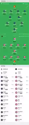 老虎阵容打法插图
