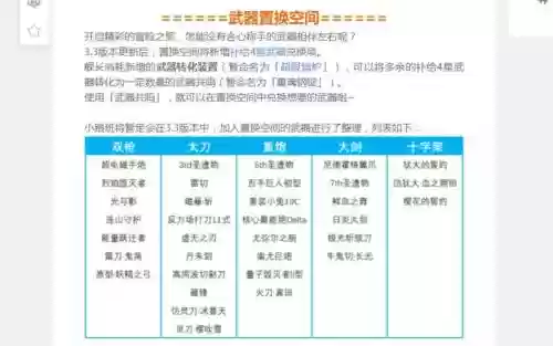 崩坏3武器垃圾屋都有什么用插图