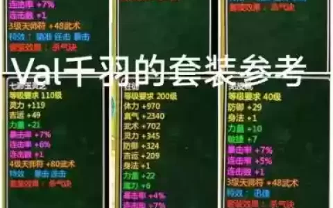 新仙剑传说装备攻略