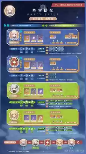 珊瑚宫阵容搭配插图