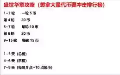 手游攻城攻略