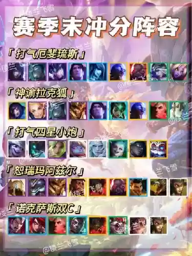 传奇阵容搭配插图1