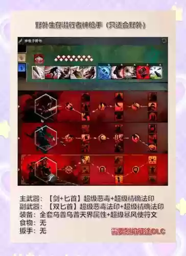 激战2装备不能卖_1插图