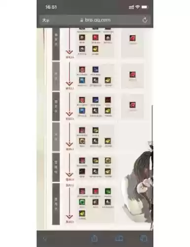 剑灵里直接升60级会有什么装备插图1