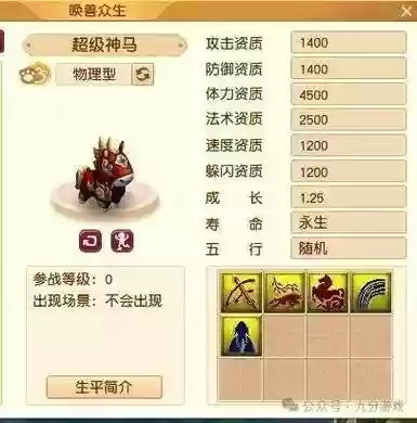 梦幻西游变异鬼奖励有什么用插图