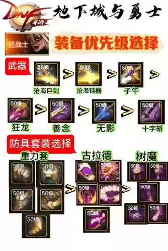 dnf装备有两种属性攻击插图