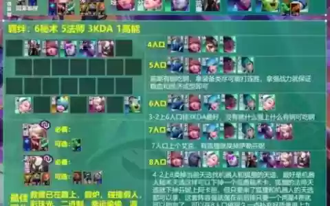 猴子狐狸阵容