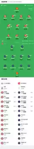 埃因霍温阵容名单插图1