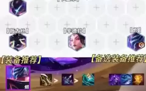 混沌心阵容