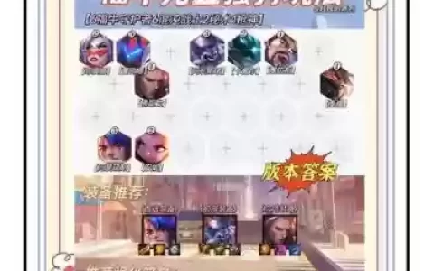 福特牛阵容